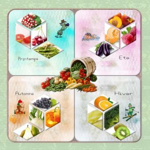 Scraptober 13 fruits légumes