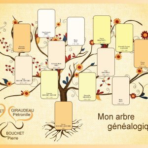 J-s345 - MON ARBRE GENEALOGIQUE.jpg