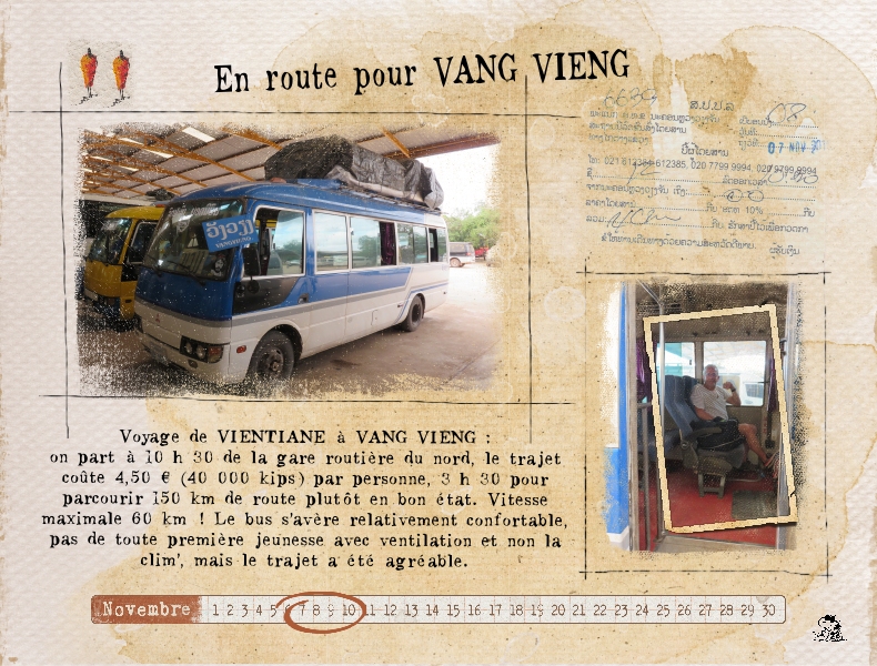 15 - En route Vang Vieng LAOS