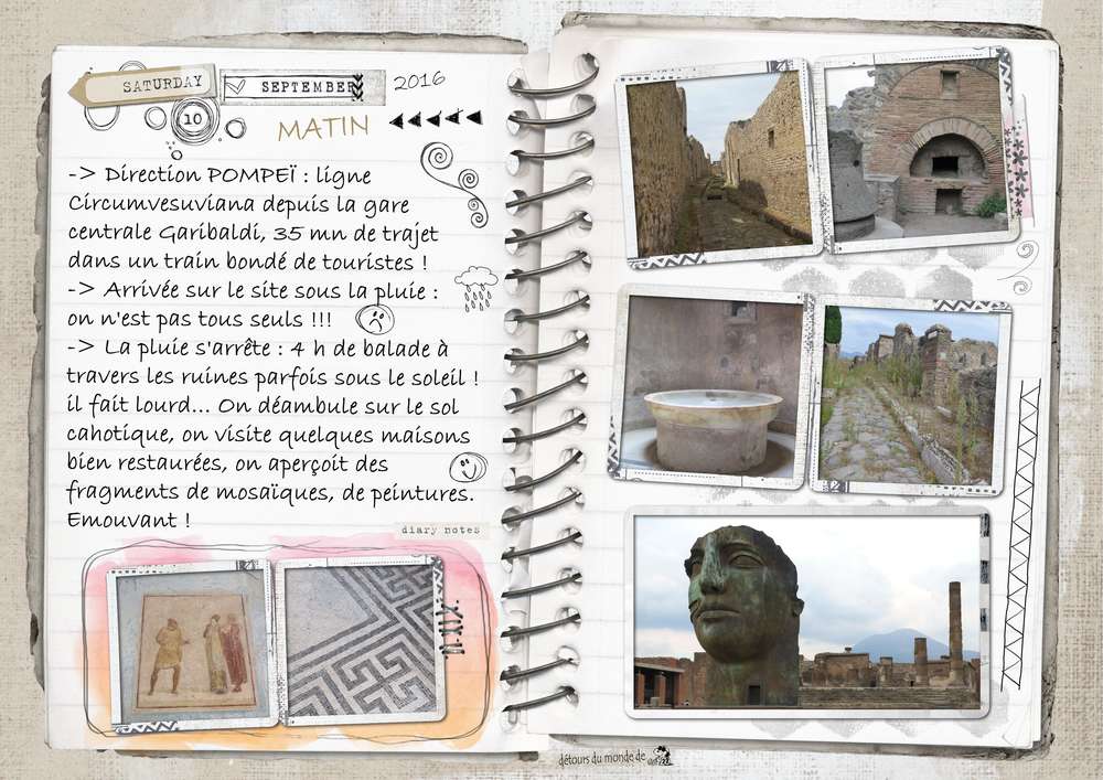 4 - Carnet voyage Naples