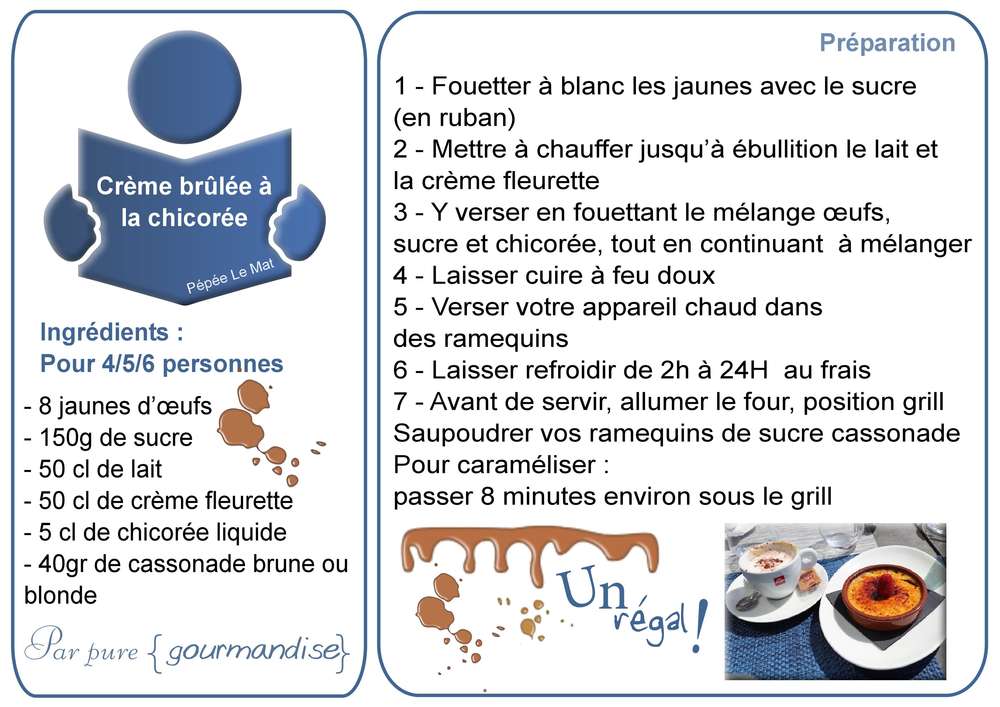 4-CUISINE - LE SCRAPTOBER : CHALLENGE DU MOIS D'OCTOBRE