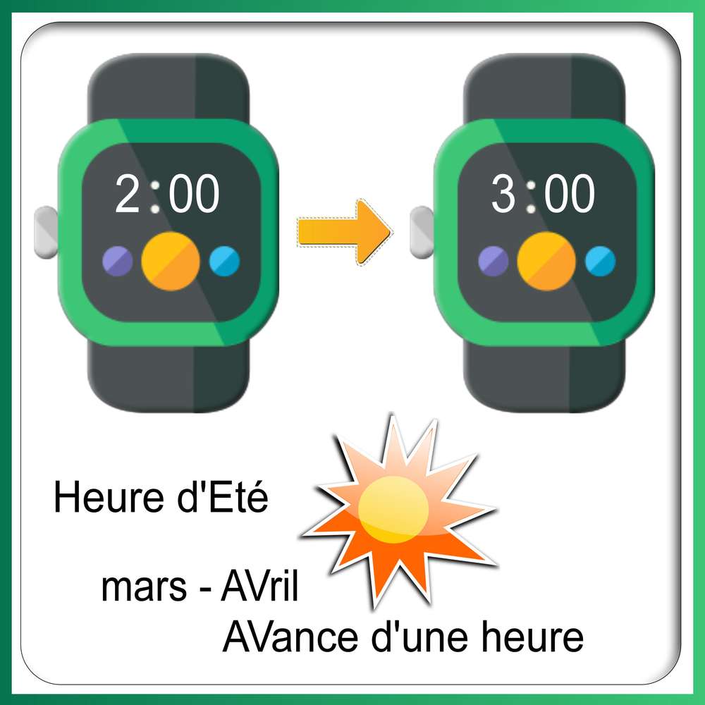 5-REALISATION du CHALLENGE - PASSAGE DE L'HEURE D'HIVER A L'HEURE D'ETE