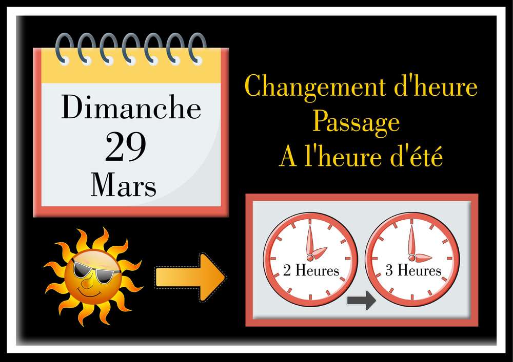 7-REALISATION du CHALLENGE - PASSAGE DE L'HEURE D'HIVER A L'HEURE D'ETE
