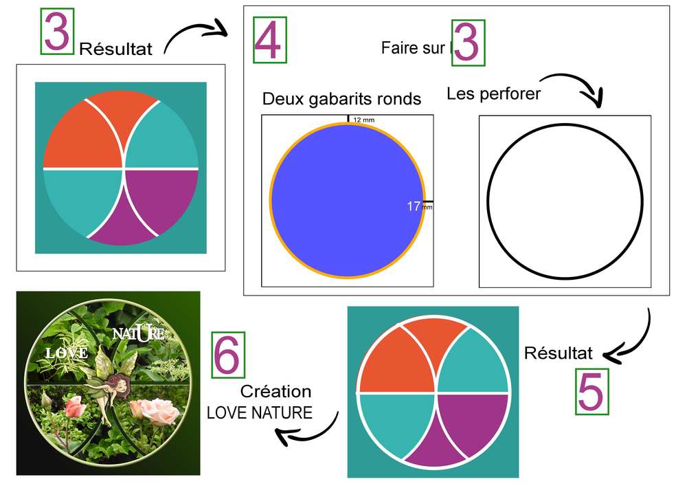 ASTUCE - 2 sur 2