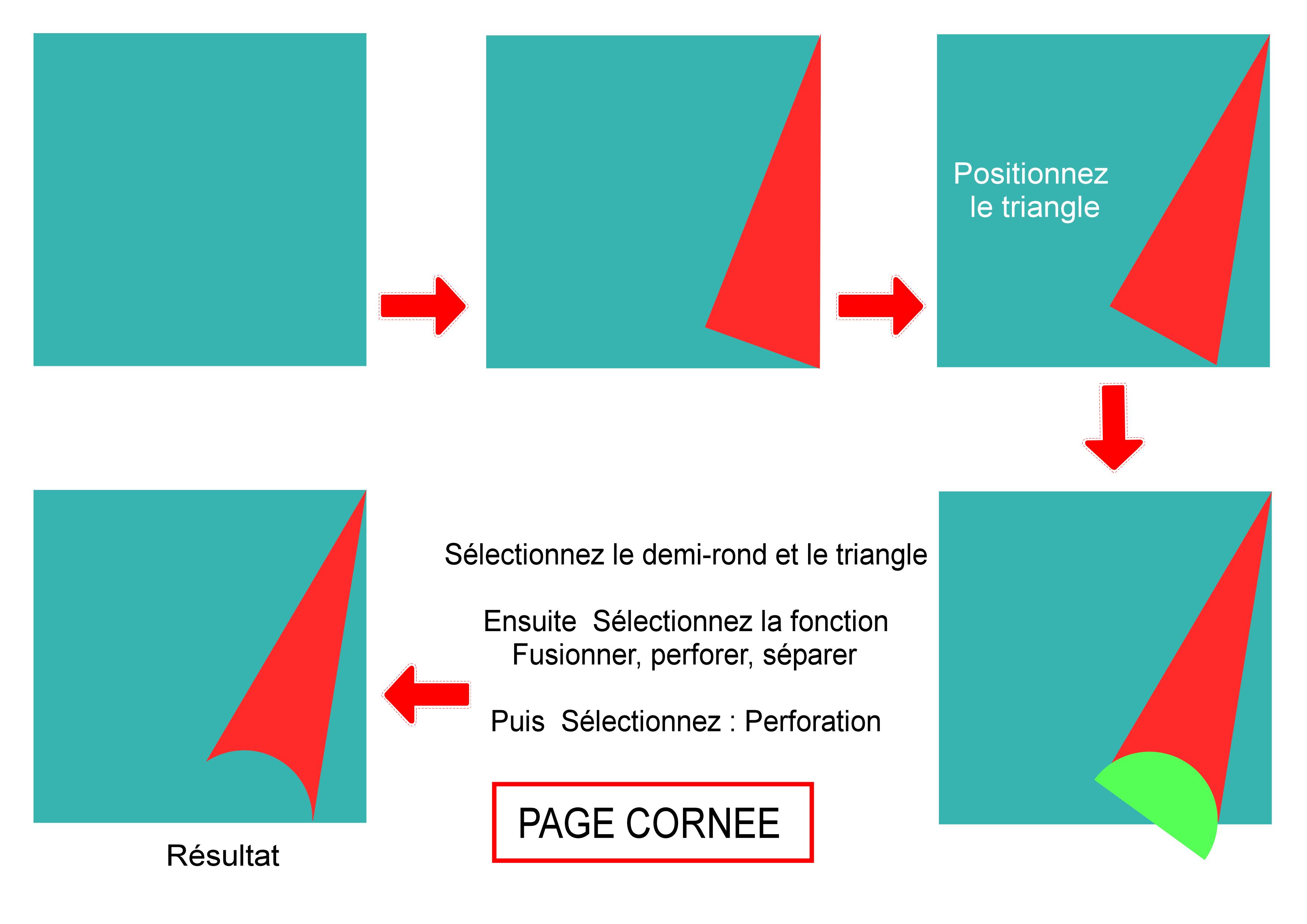 ASTUCE-DECOUVERTE - PAGE CORNEE (1)