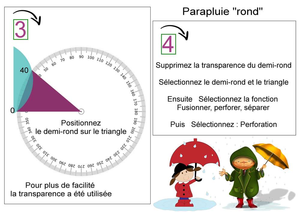 ASTUCE (PARAPLUIE ROND) - 2 sur 3