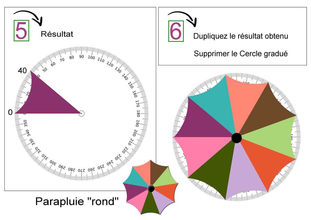 ASTUCE (PARAPLUIE ROND) - 3 sur 3