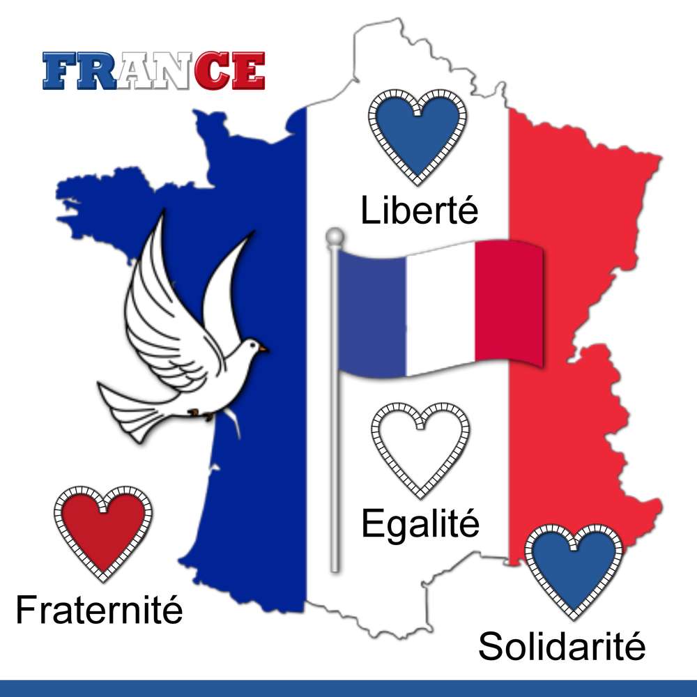 BONNE FETE DU 14 JUILLET