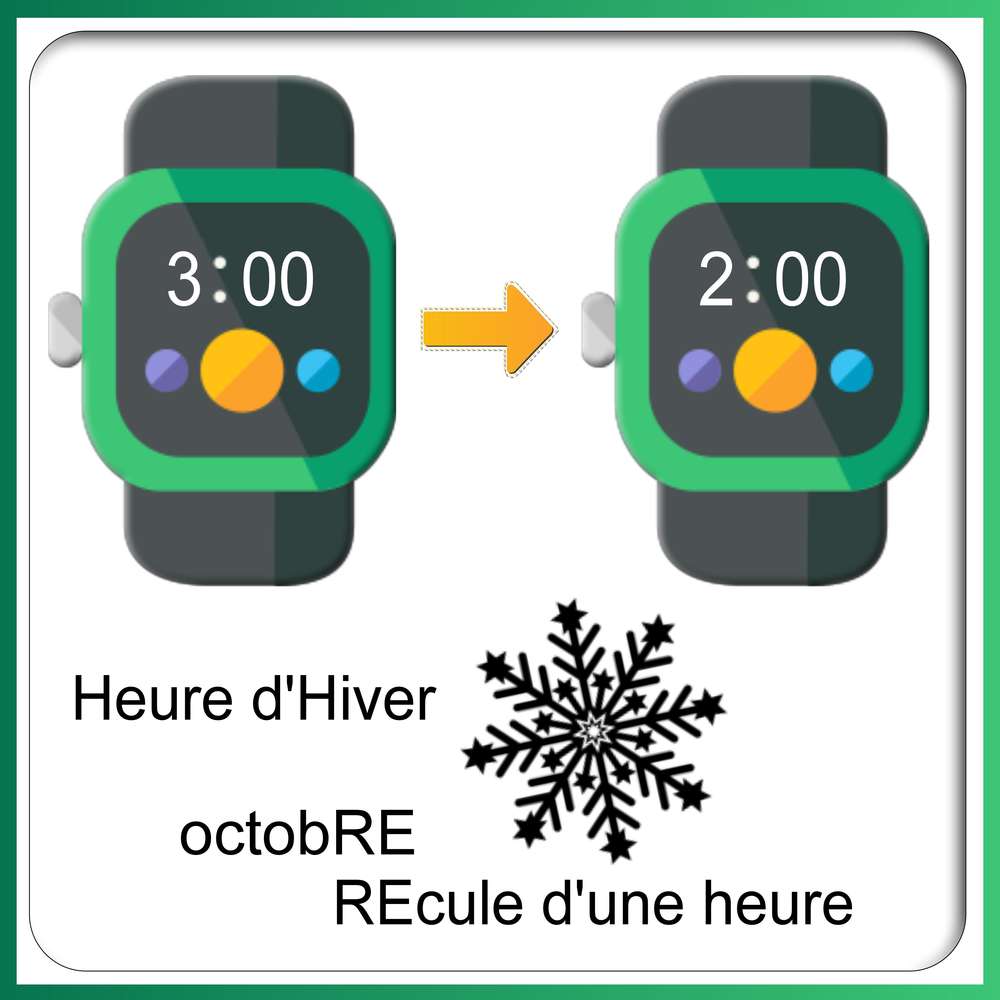 C'EST BIENTOT L'HEURE D'HIVER
