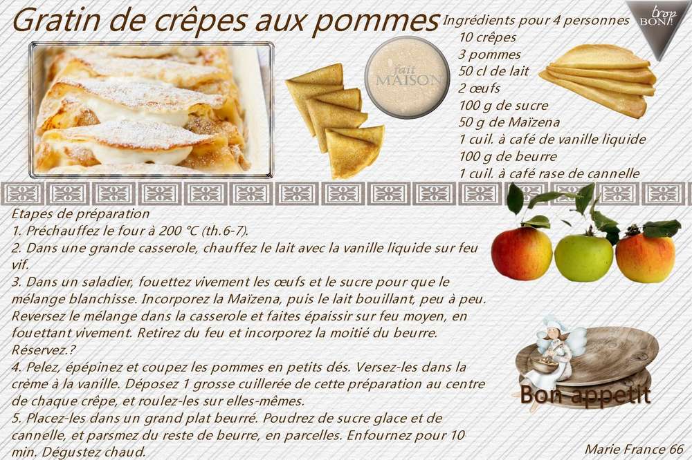 DEFI CREPES DE CORINNE