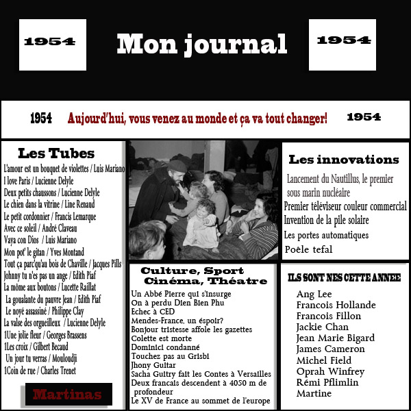 Défi journal