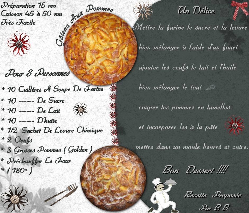 GÂTEAUX AUX POMMES.