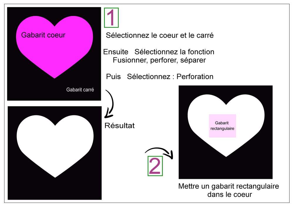IRIS FOLDING - UNE ASTUCE (1)