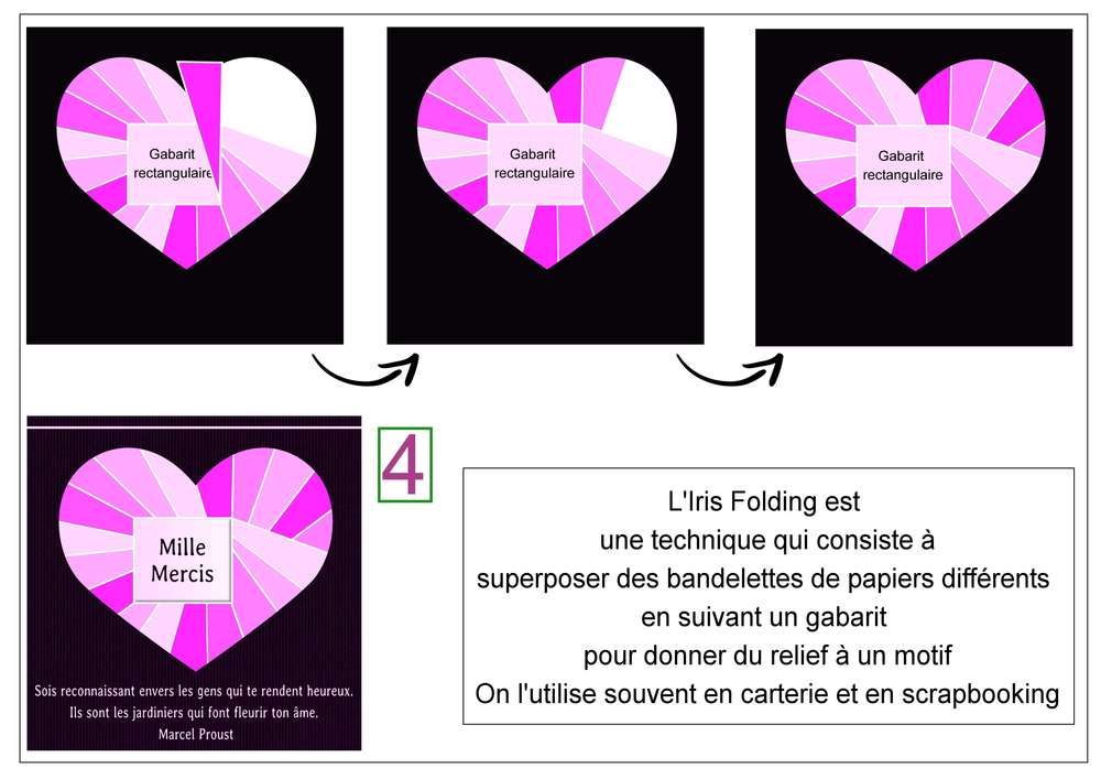 IRIS FOLDING - UNE ASTUCE (3)