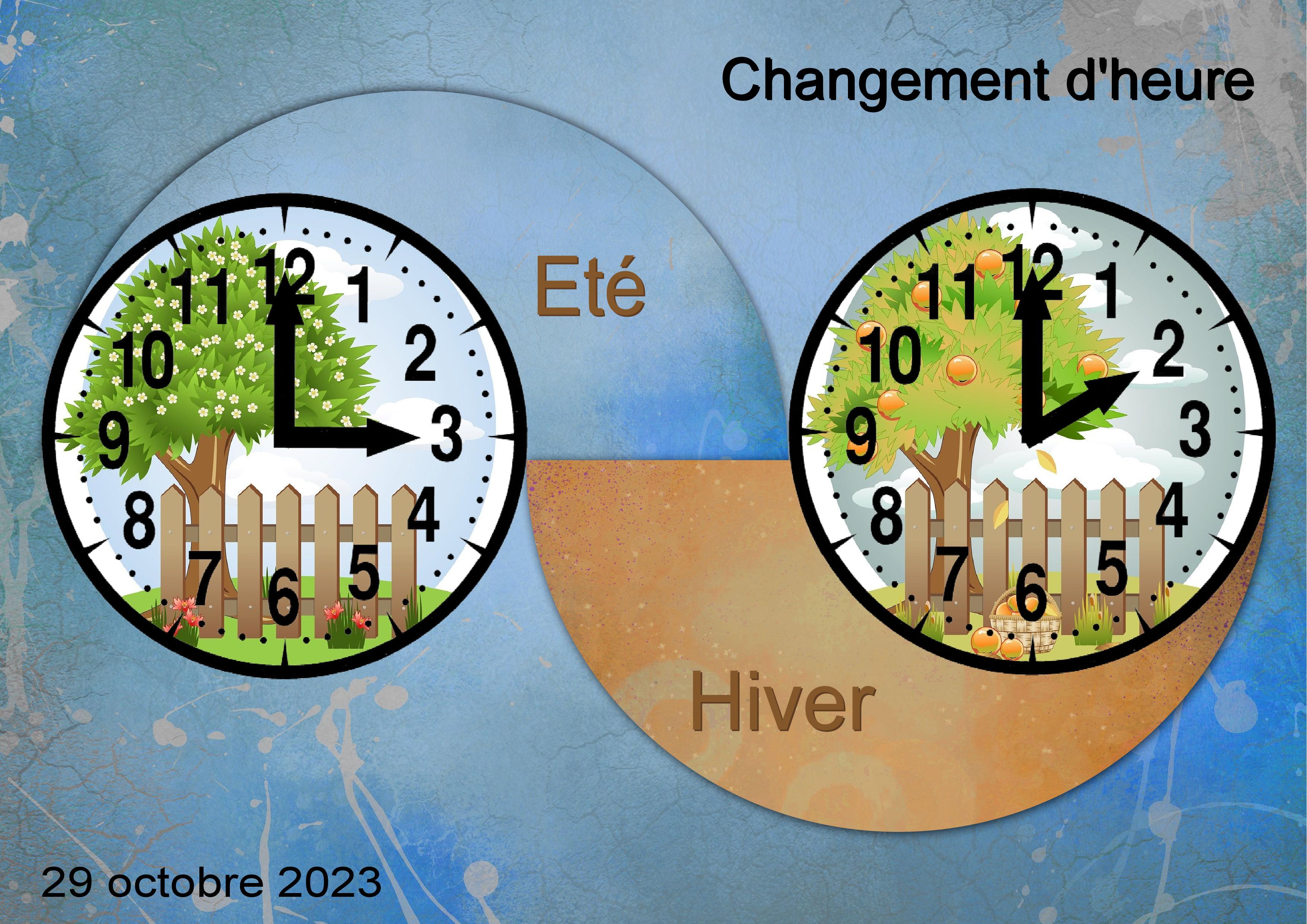 J - CHANGEMENT D'HEURE.jpg