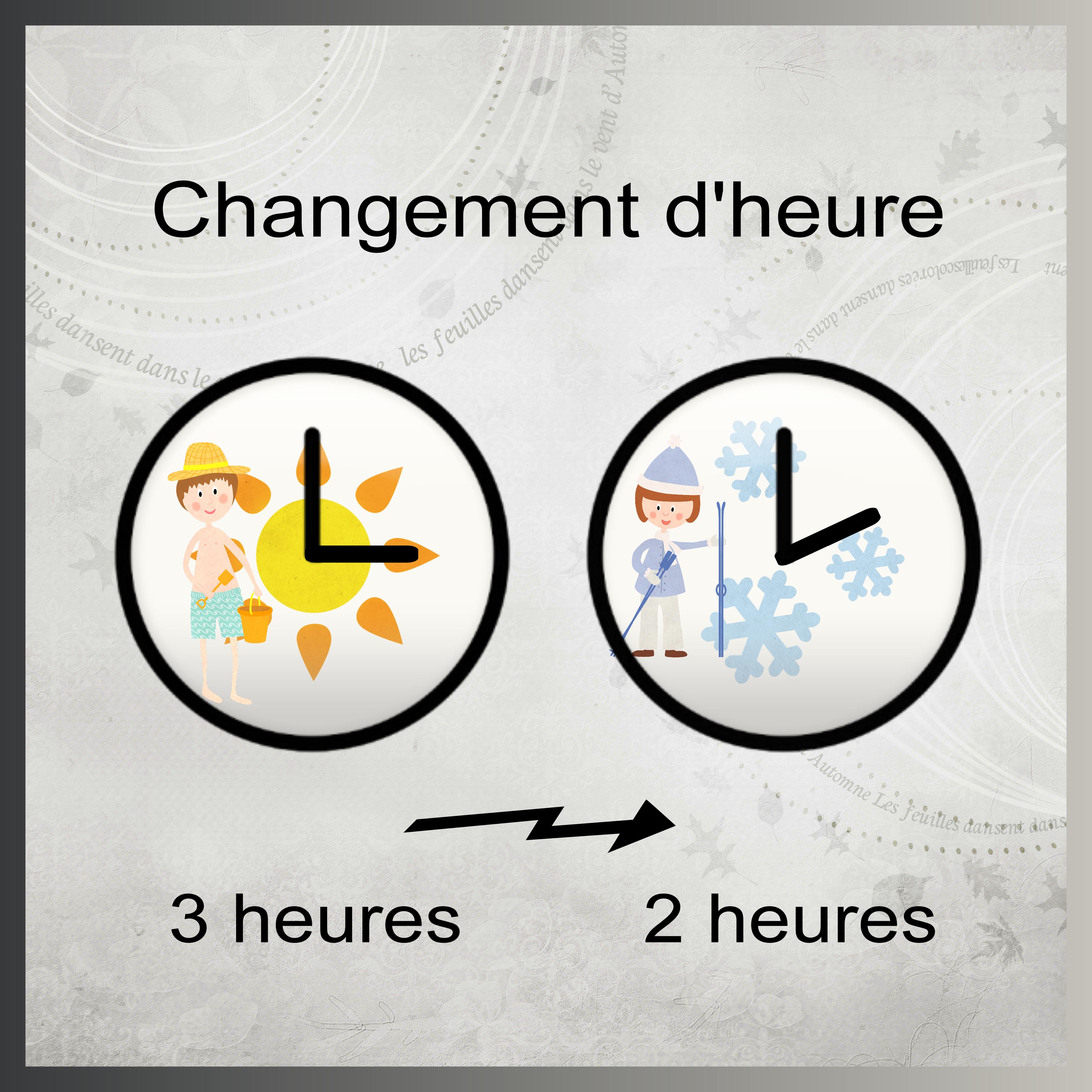 J - CHANGEMENT D'HEURE.jpg