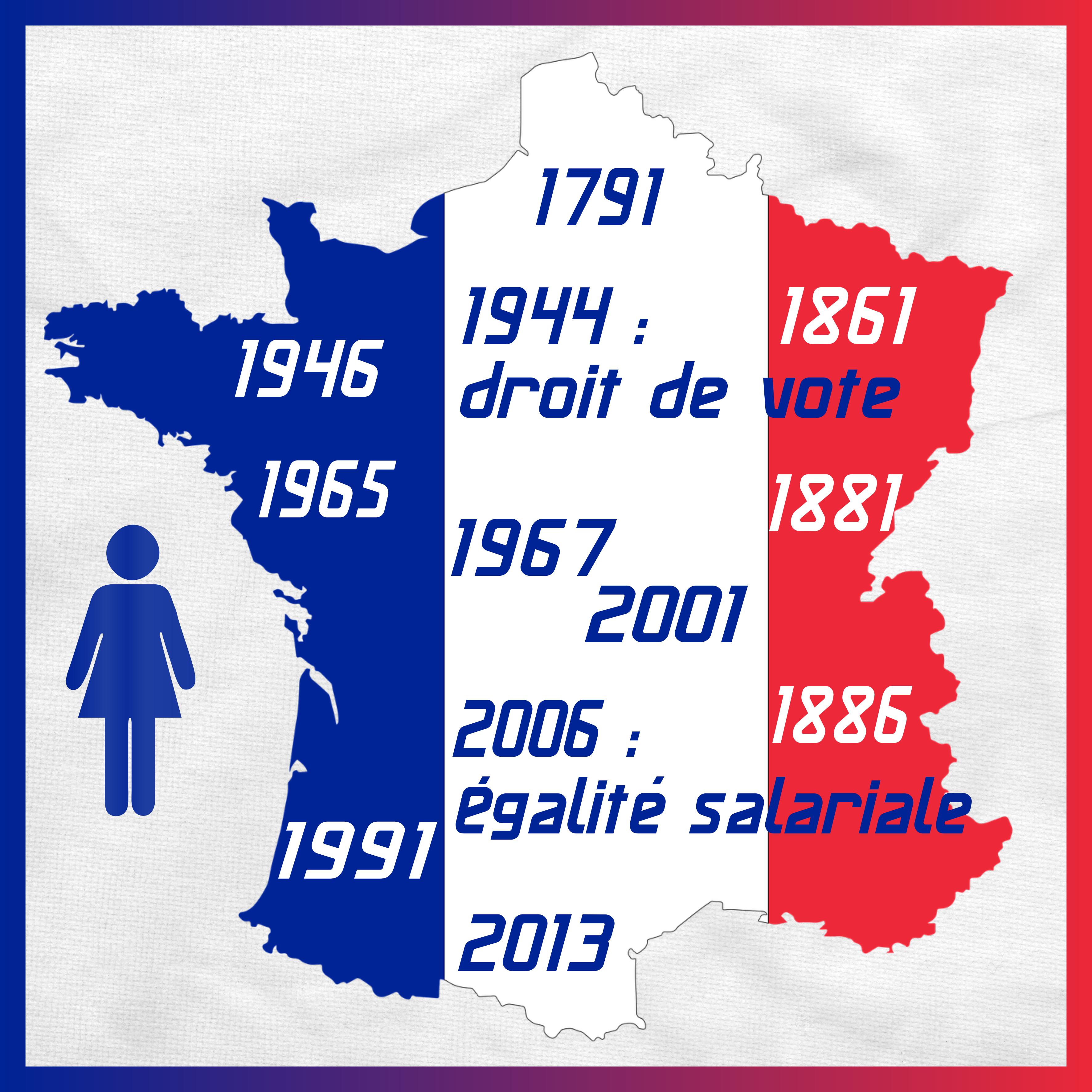 J-e63 - JOURNEE DES DROITS DES FEMMES.jpg