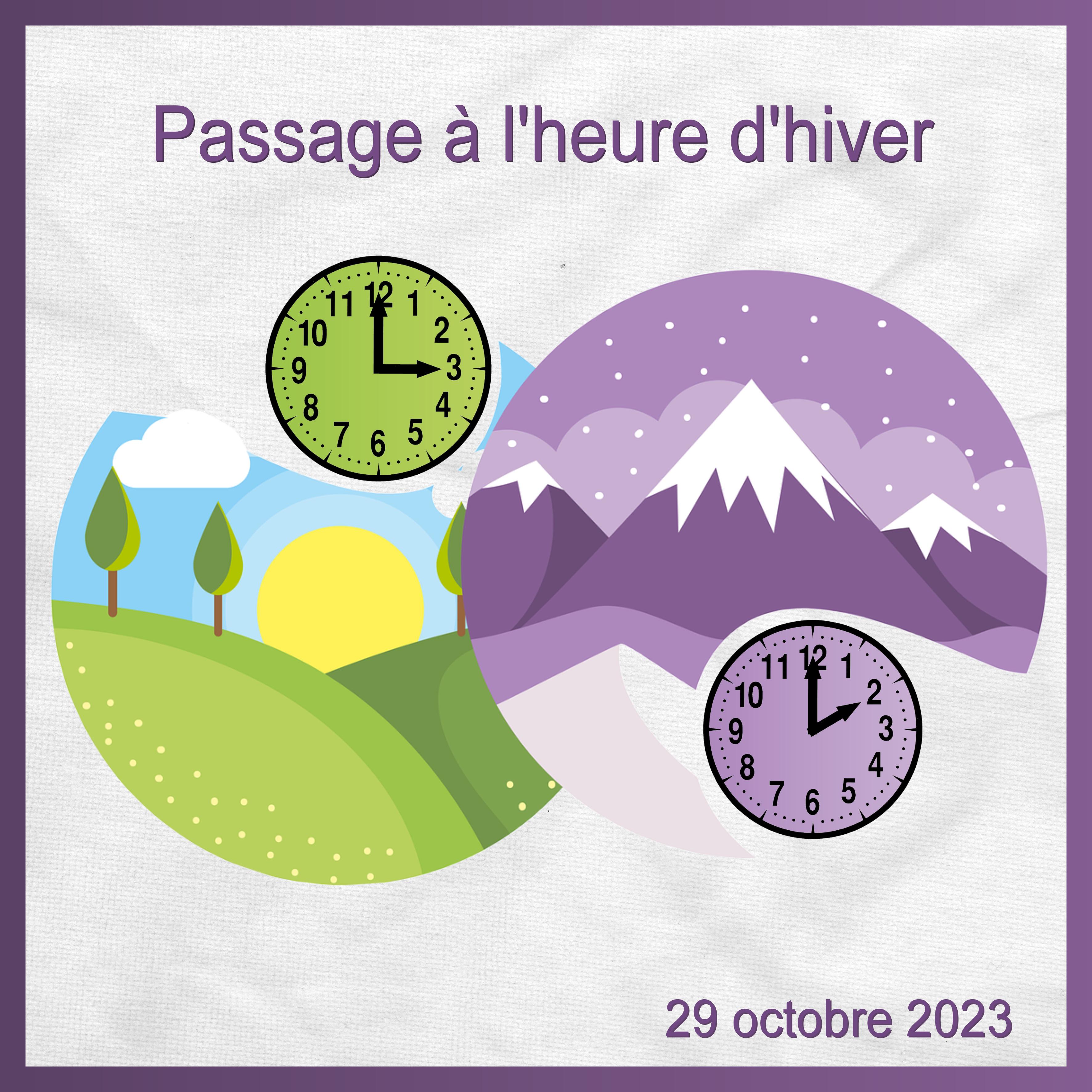 J - PASSAGE A L'HEURE D'HIVER.jpg