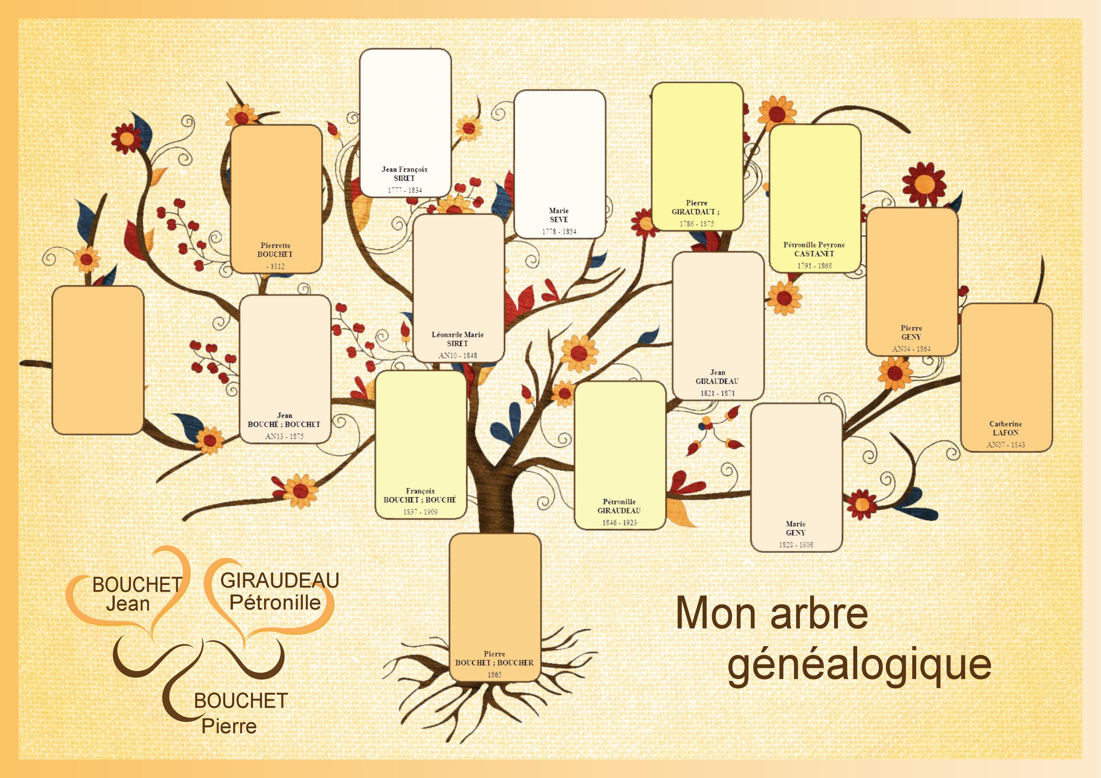 J-s345 - MON ARBRE GENEALOGIQUE.jpg