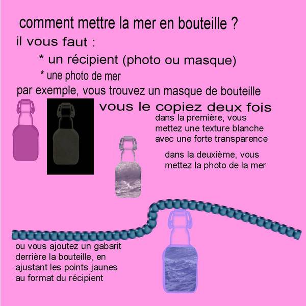 la mer en bouteille : explications