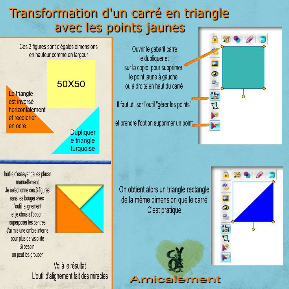 Le B-A-BA sur les points jaunes