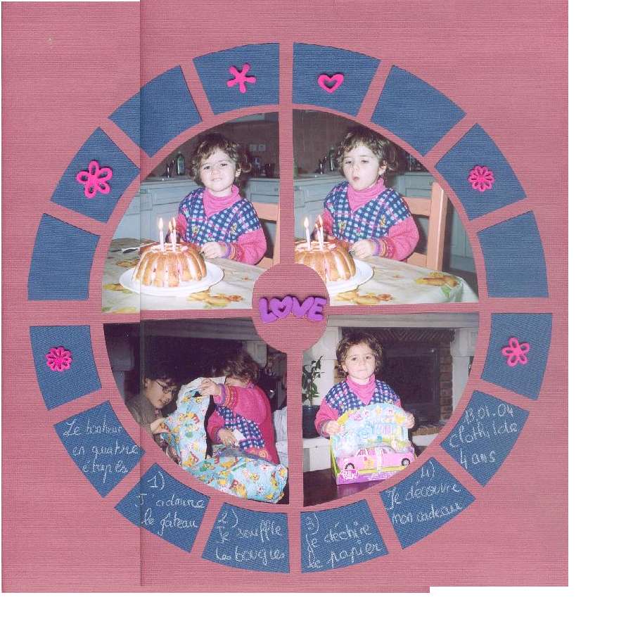 Le bonheur en 4 étapes