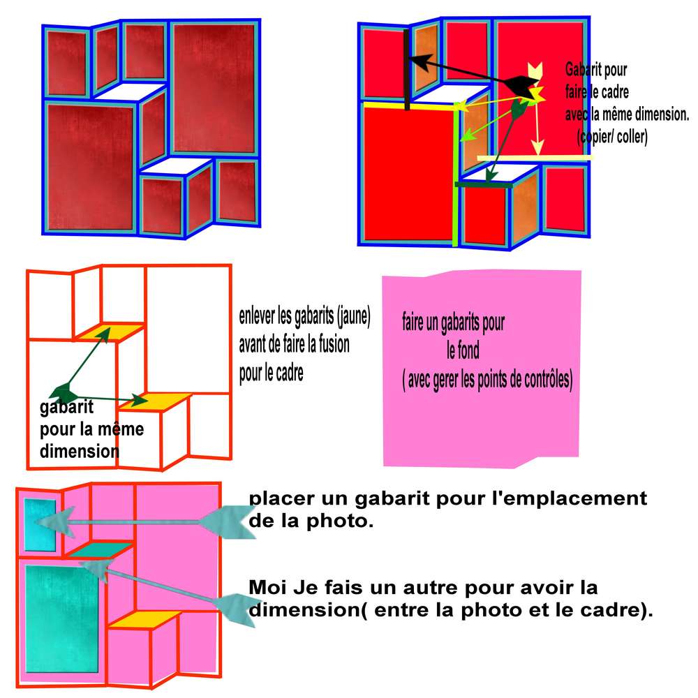 modéle  de ma compo  pour  MCH