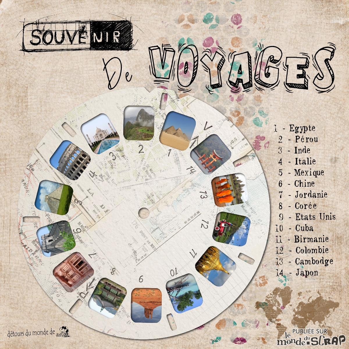 Souvenirs de voyages