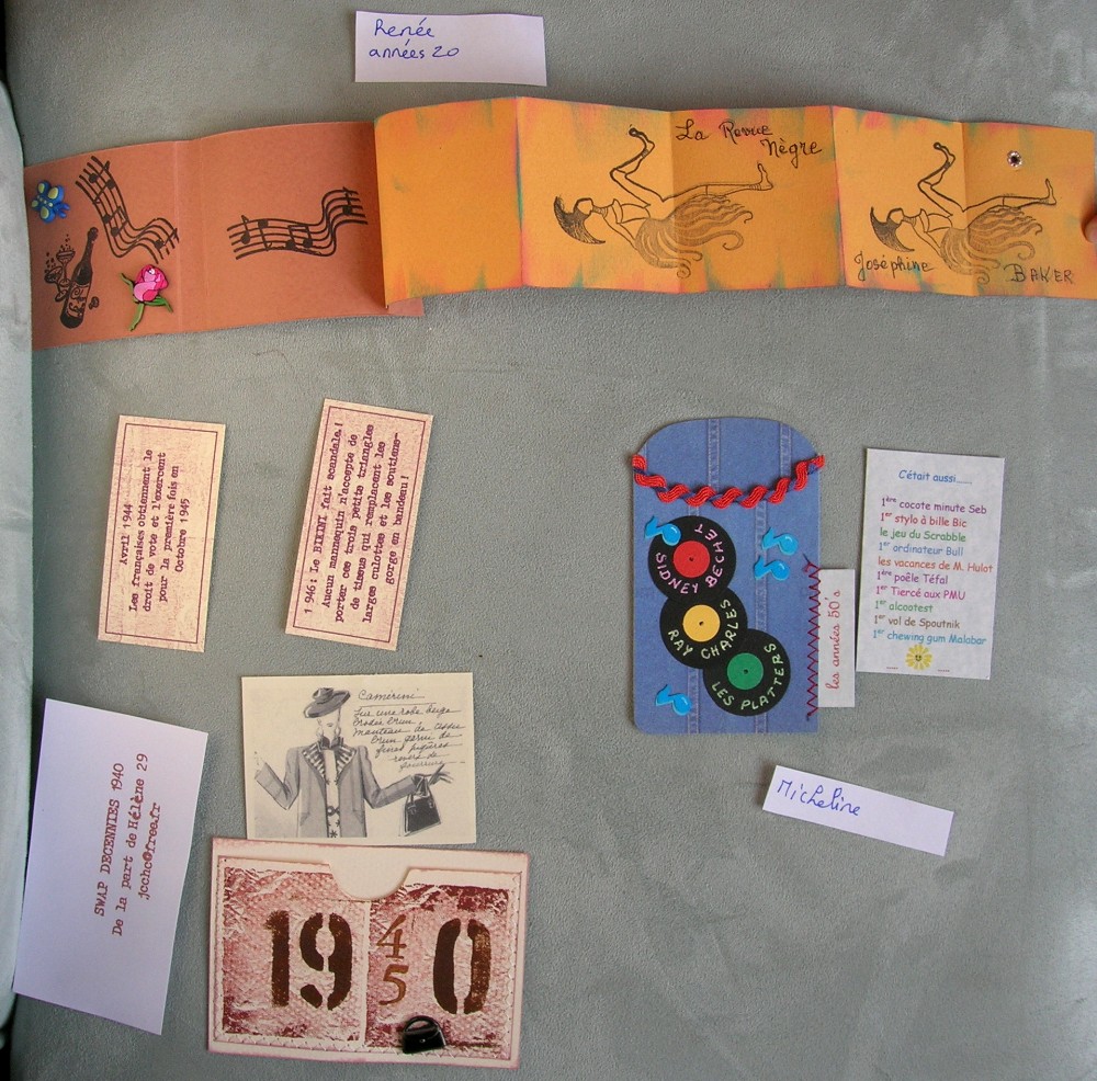 Swap décennies Groupe 1