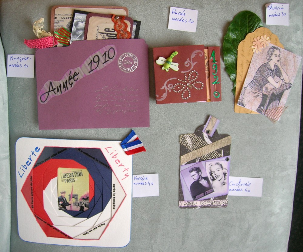 Swap décennies Groupe 3