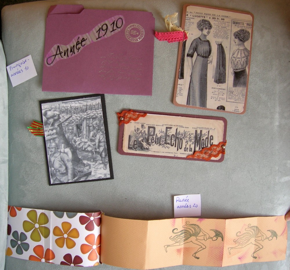 Swap décennies Groupe 3