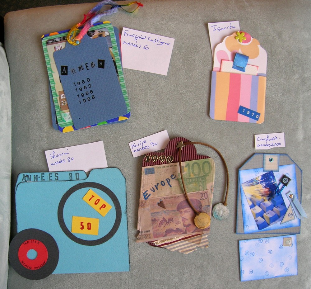 Swap décennies Groupe 4