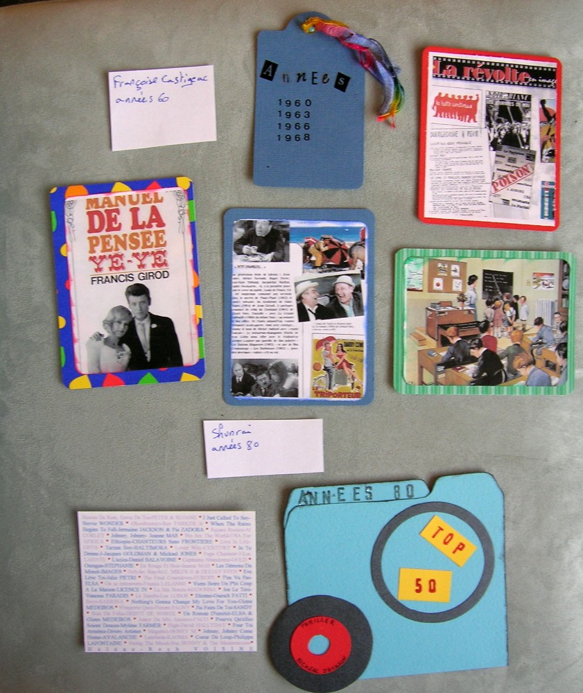 Swap décennies Groupe 4