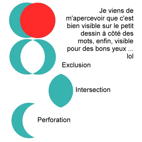 Tuto fusion intersection exclusion