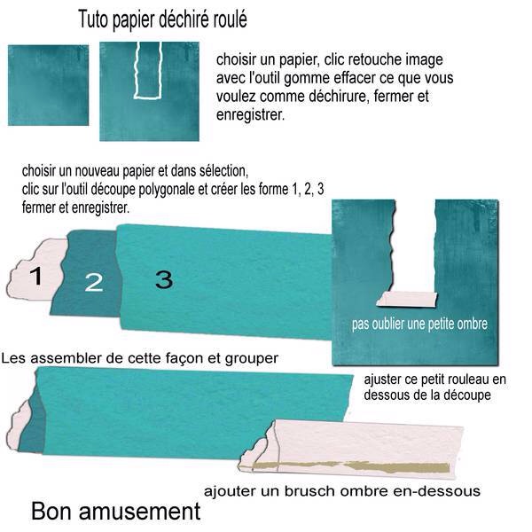 Tuto papier roule