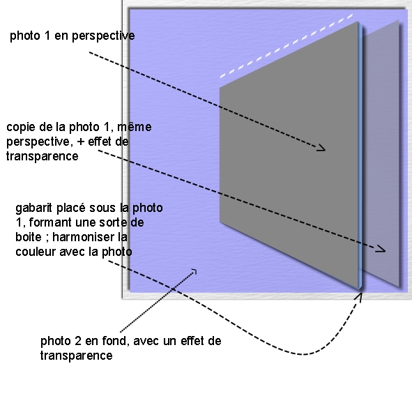 tuto perspective 1