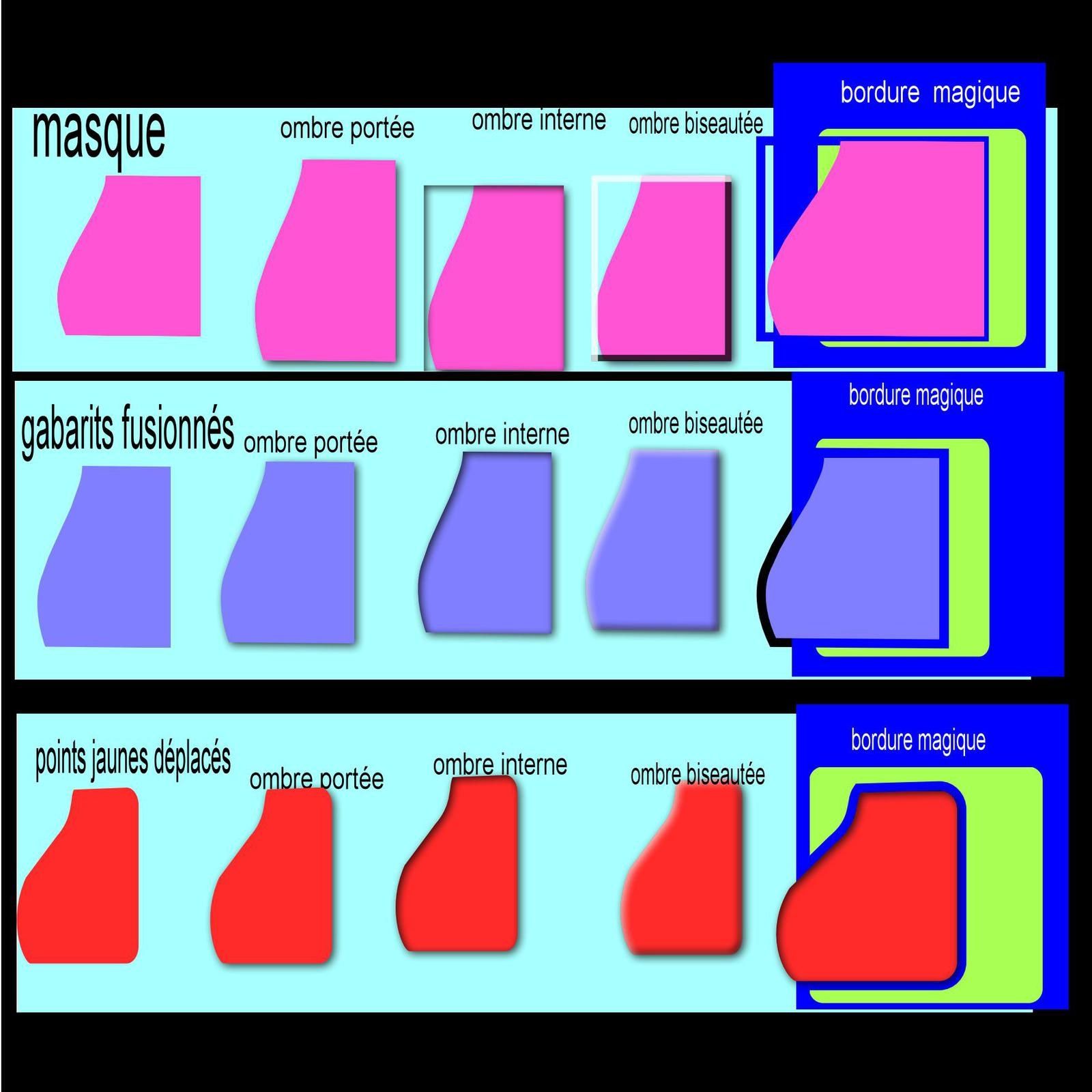 ob_9fdc85_comparatif-ombre-et-masque.jpg